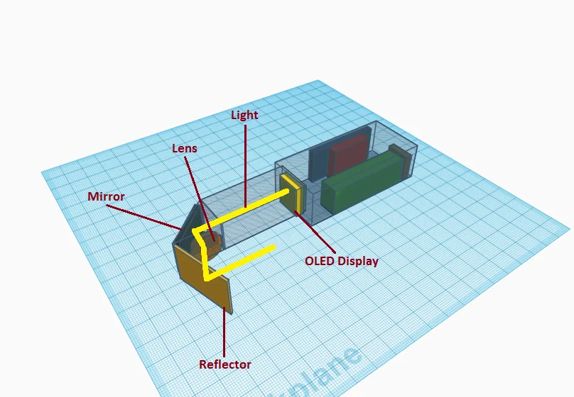3D model of the Data Glass housing with the light path traced in yellow: from the OLED display down the body, off a mirror, through a lens, and onto a clear reflector