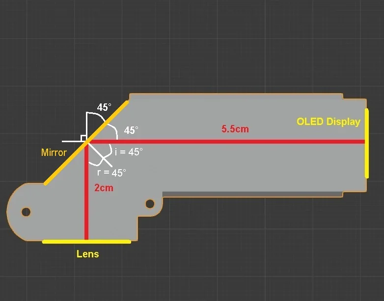 Side cross-section of the housing: light from the OLED travels 5.5 cm to a mirror set at 45 degrees, then reflects 2 cm down through the lens
