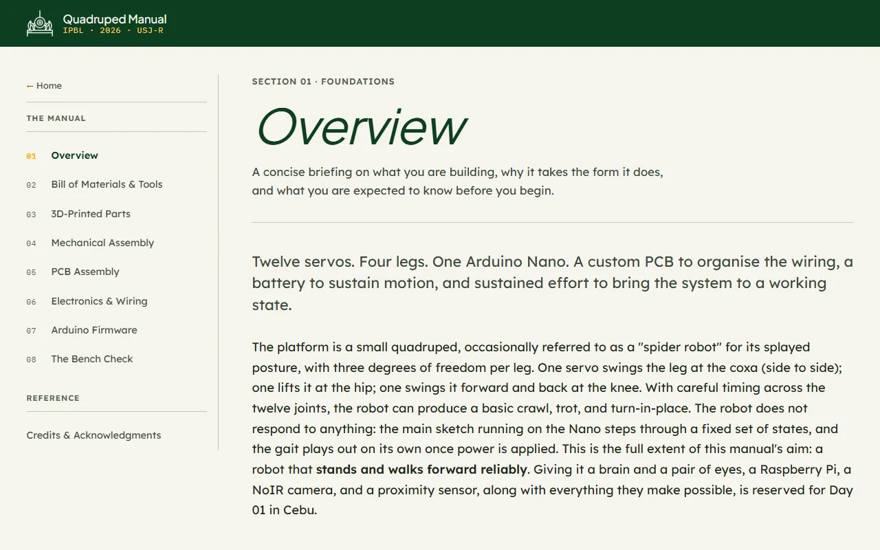 The manual's Overview section, with the eight-section contents in a sidebar on the left