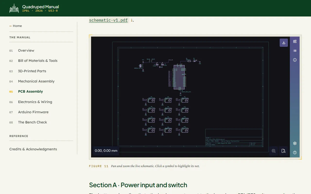 An embedded live schematic of the robot's servo PCB, with pan, zoom and download controls